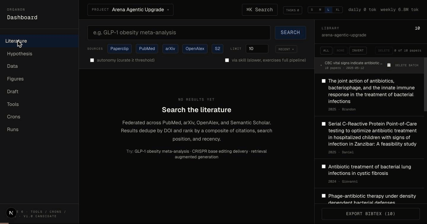 Organon Dashboard walkthrough — literature search, three-persona hypothesis council, data analysis with stats and plots, figures with annotation, and a three-pane manuscript editor.